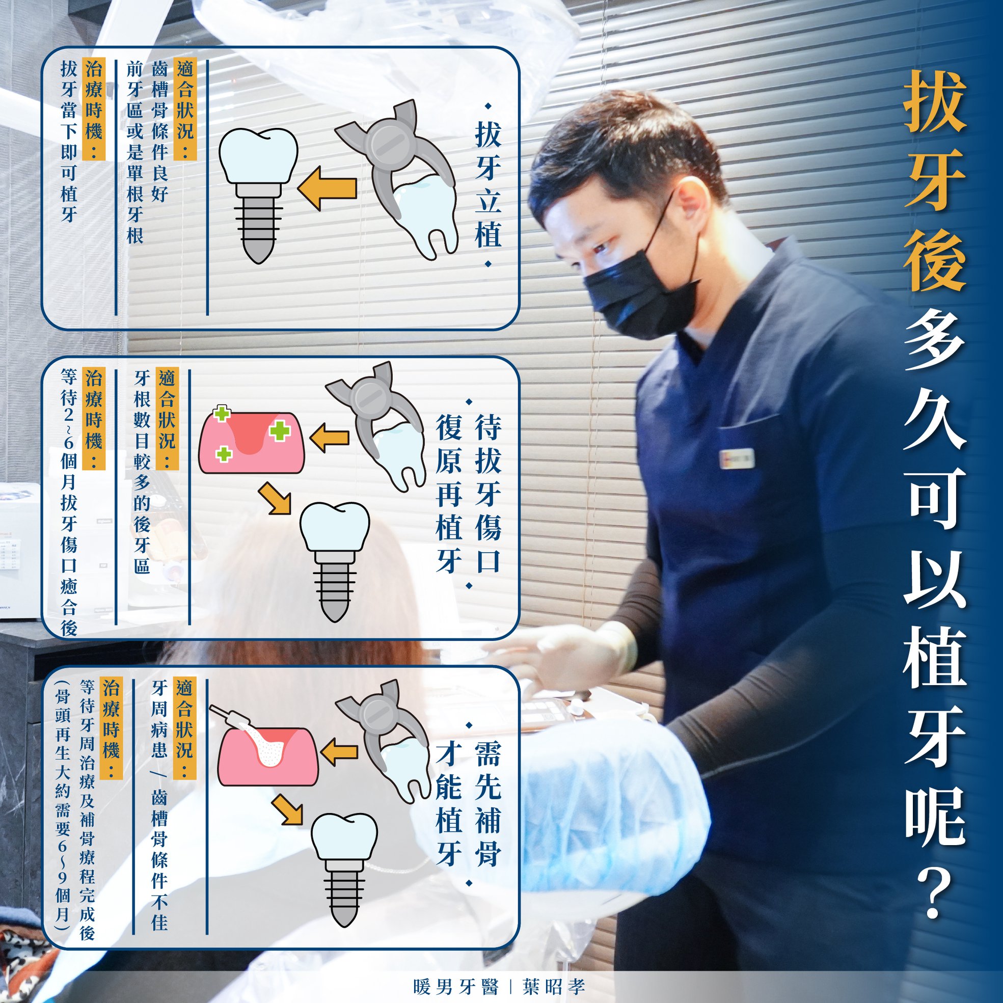 拔牙後多久可以植牙呢？