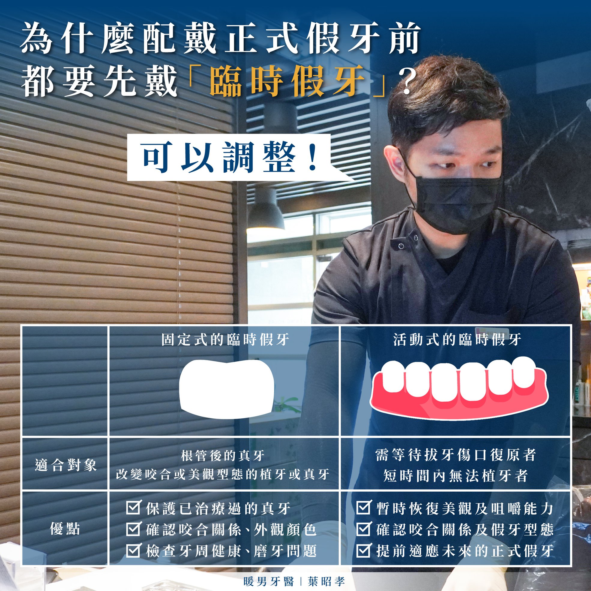 為什麼佩戴正式假牙之前，都要先戴臨時假牙？