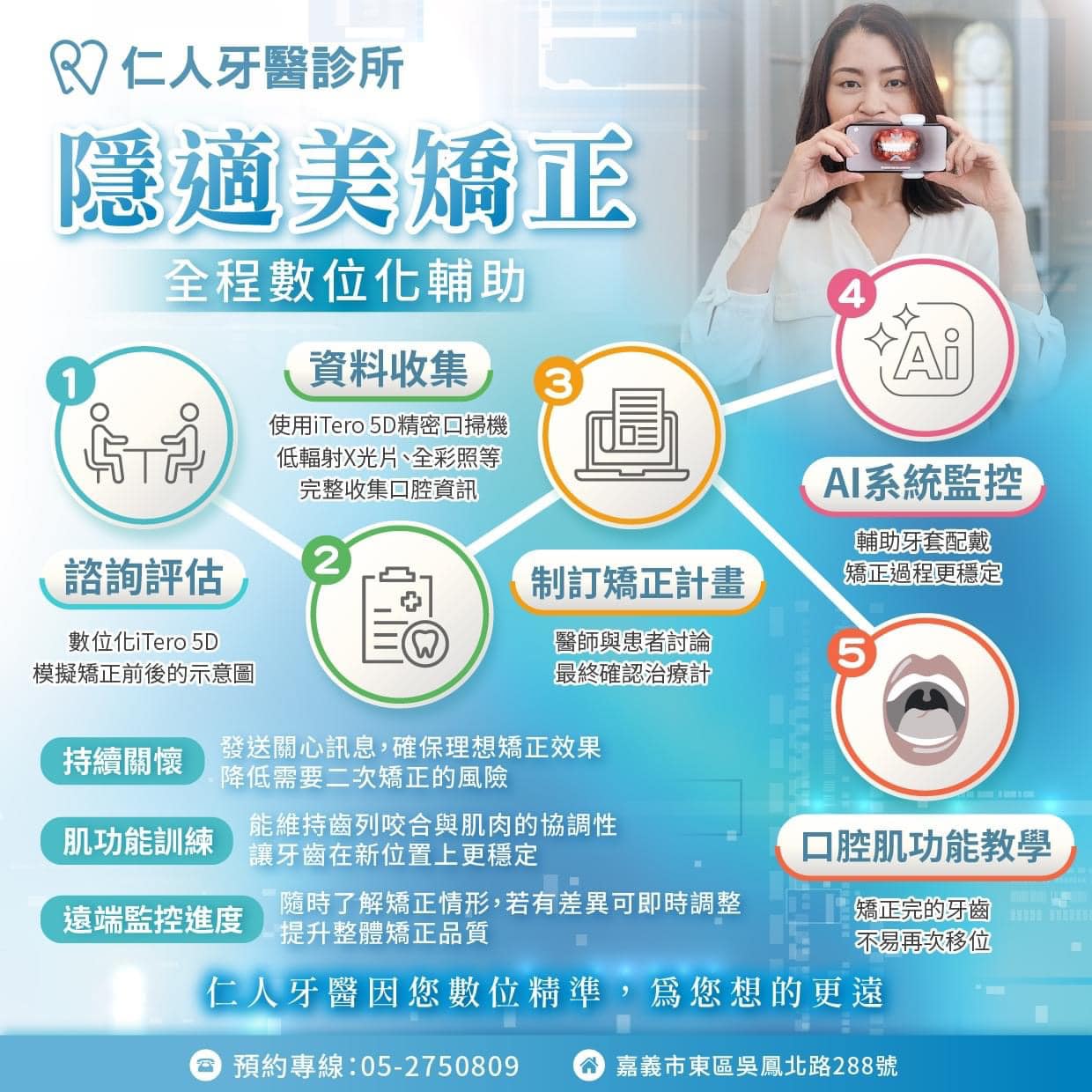 隱適美矯正,專業流程大公開!